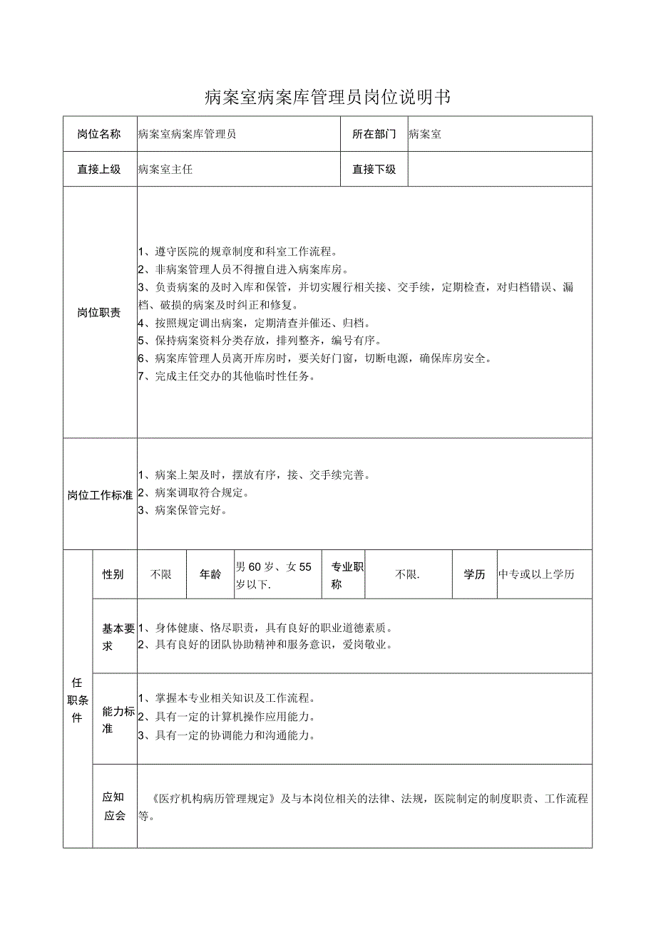 病案室病案库管理员岗位说明书.docx_第1页