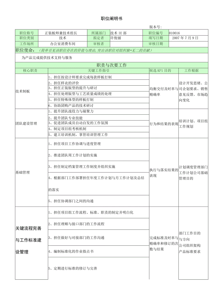 职位说明书(技术IE部许俊丽).docx_第1页