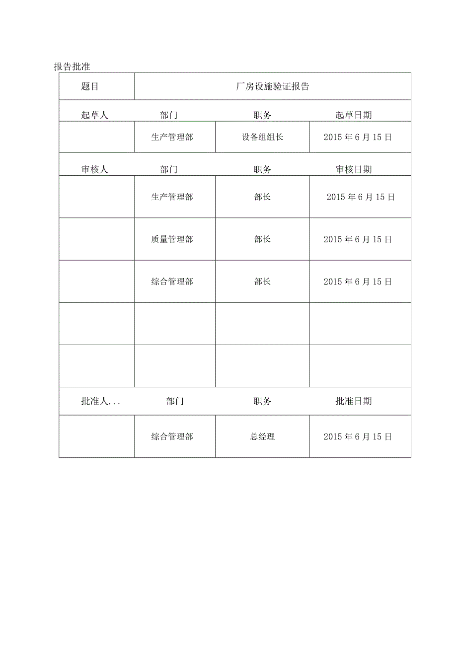 厂房设施验证报告.docx_第2页