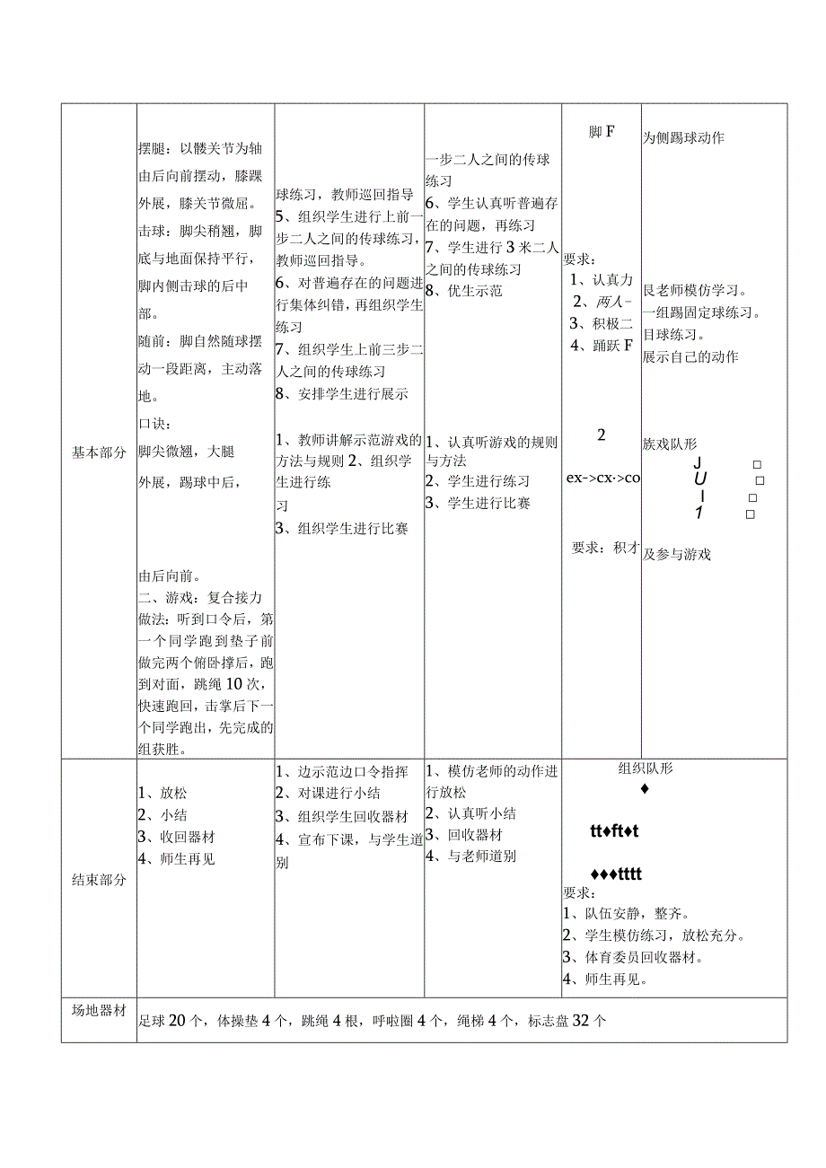 水平三（五年级）体育《足球脚内侧传球》公开课教案.docx_第2页