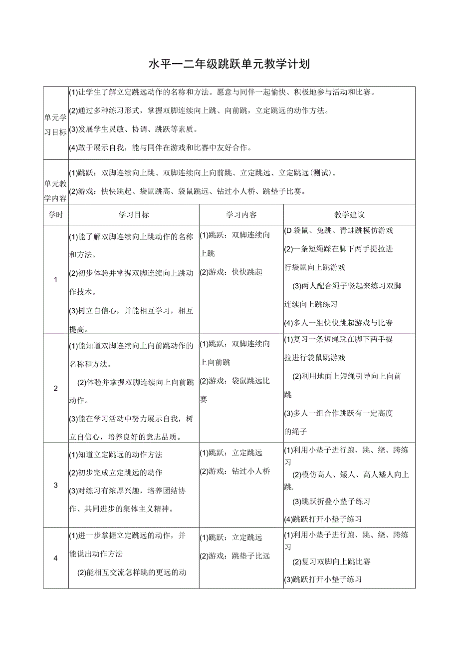 水平一（二年级）体育《跳跃：立定跳远》教学设计及教案（附单元教学计划）.docx_第1页