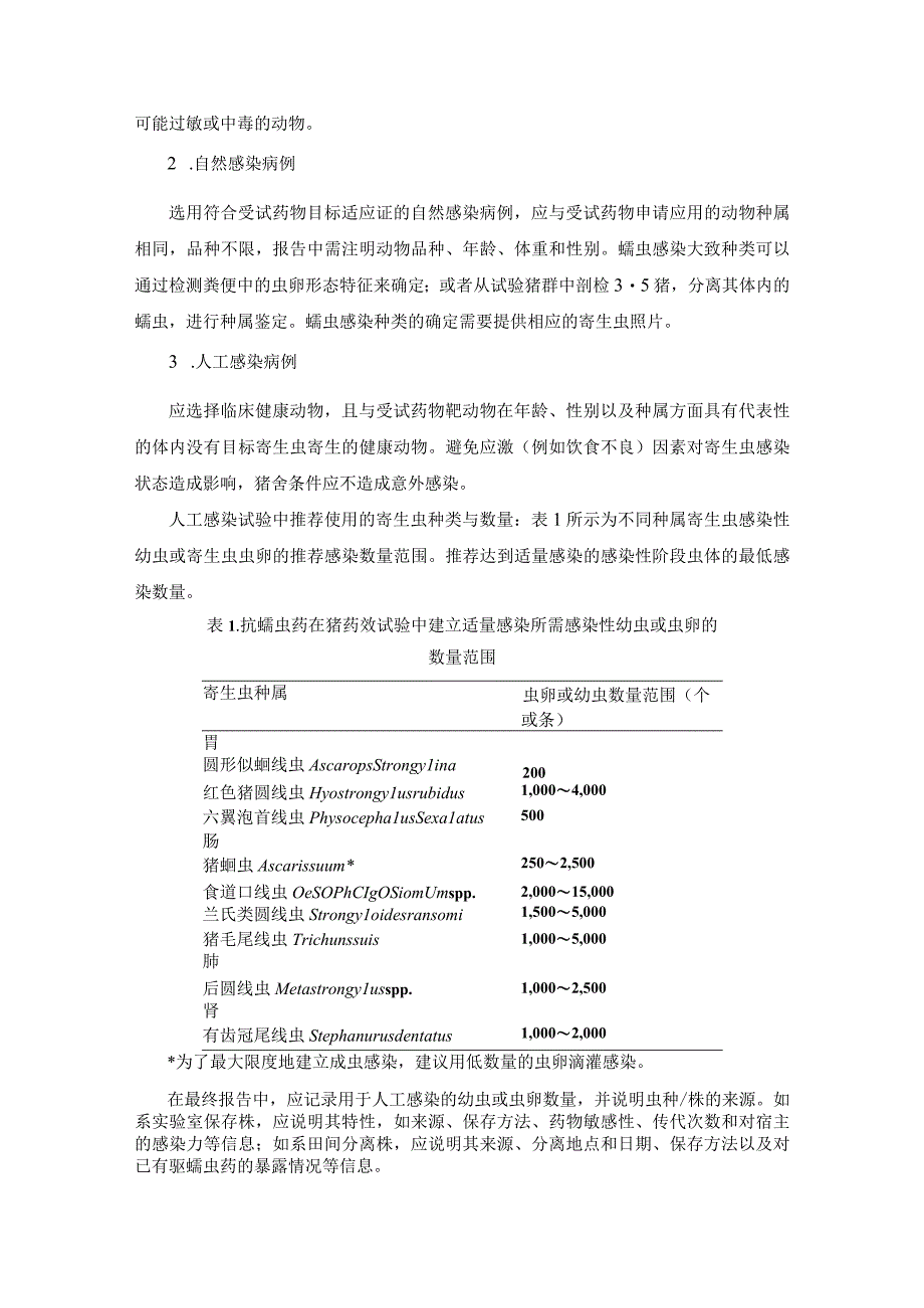 猪抗蠕虫药临床有效性试验技术指导原则概述.docx_第2页