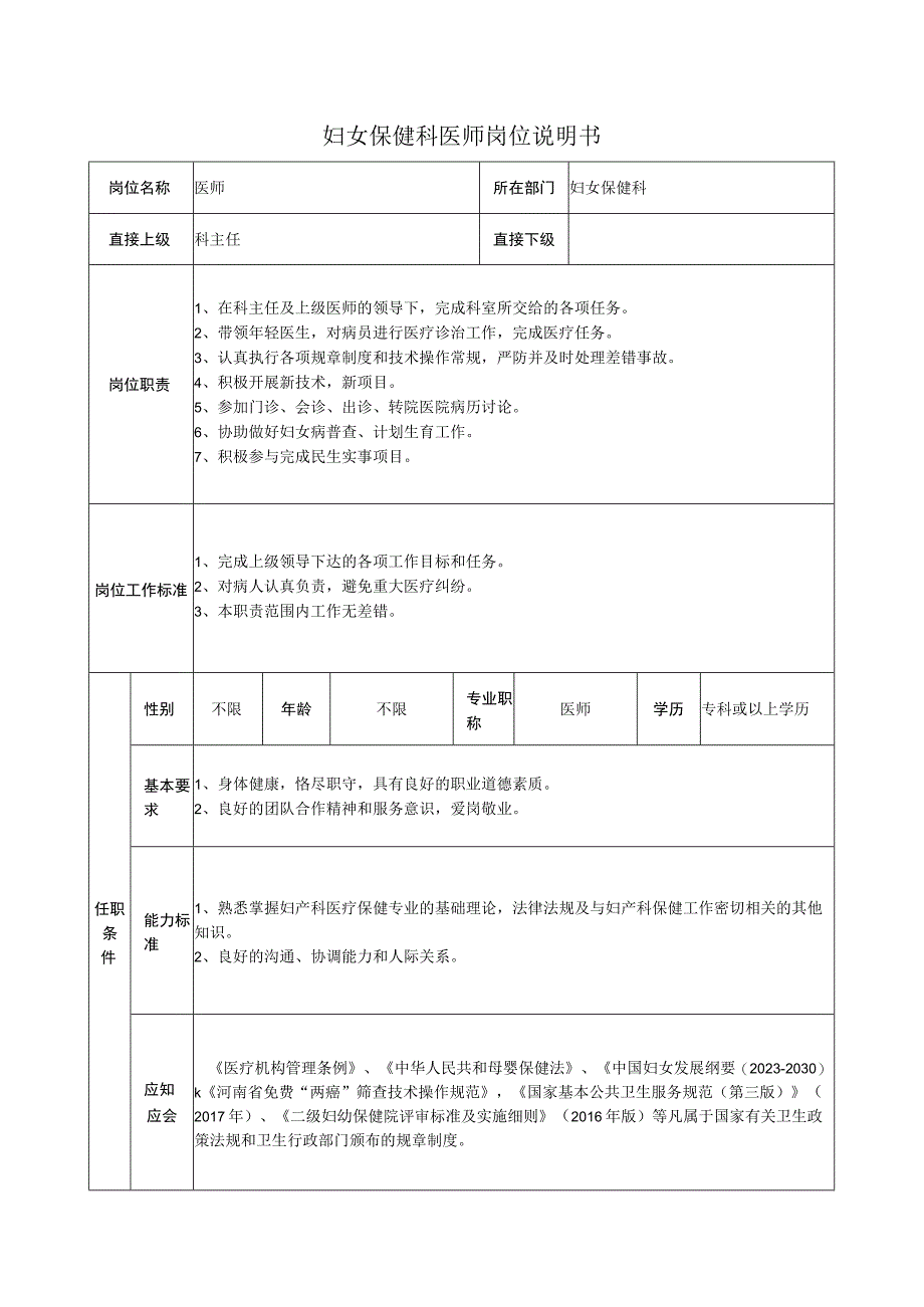 妇女保健科医师岗位说明书.docx_第1页