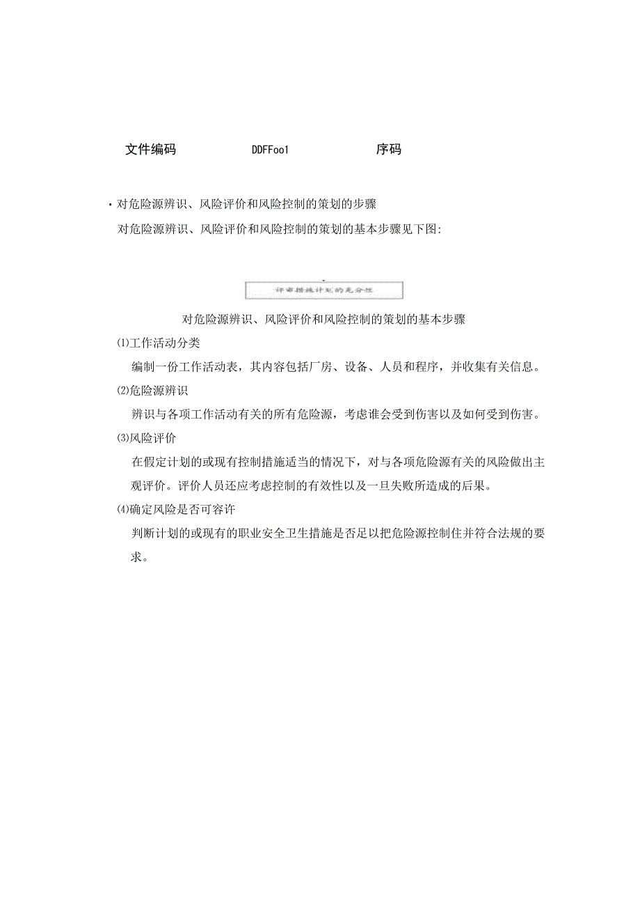 对危险辨识、风险评价和风险控制的策划.docx_第1页