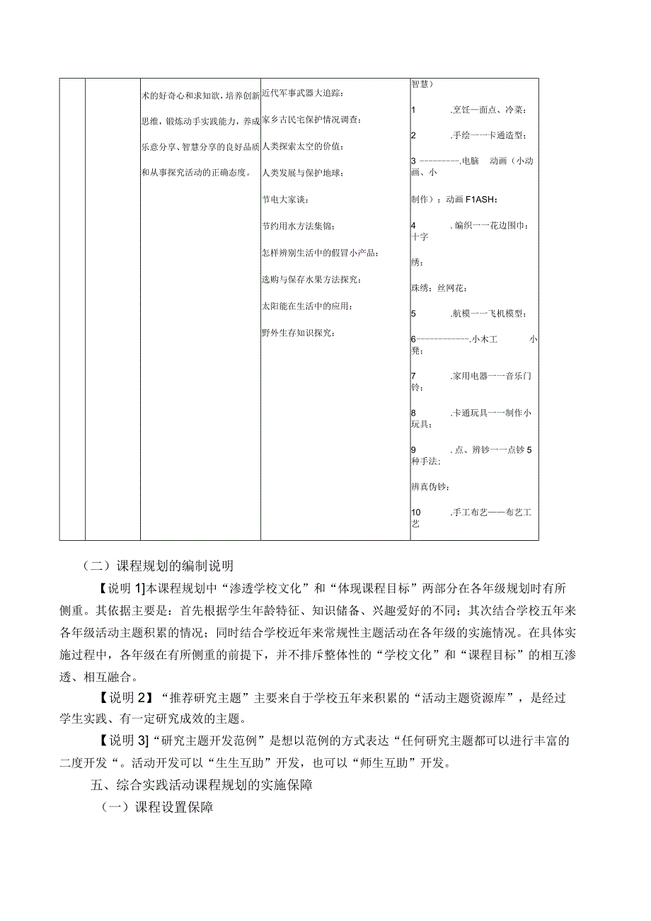 综合实践活动课程规划的框架建构.docx_第3页