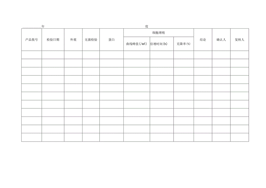 稳定性检验登记表.docx_第1页