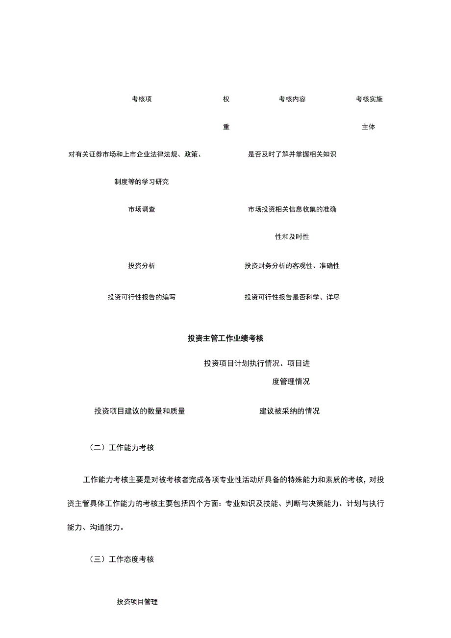 投资主管考核方案全.docx_第2页