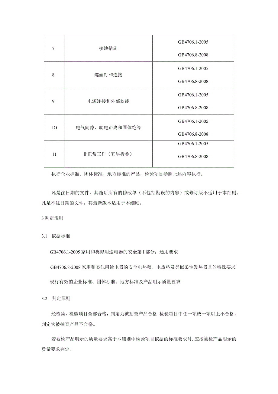 电热毯产品质量监督抽查实施细则.docx_第2页