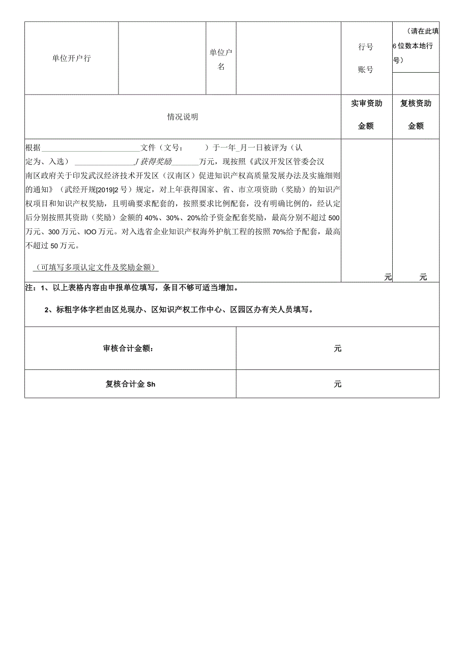 武汉经济技术开发区汉南区知识产权资助奖励申报书.docx_第3页