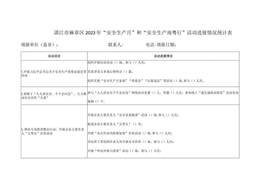 湛江市麻章区2023年“安全生产月”和“安全生产南粤行”活动进展情况统计表.docx_第1页