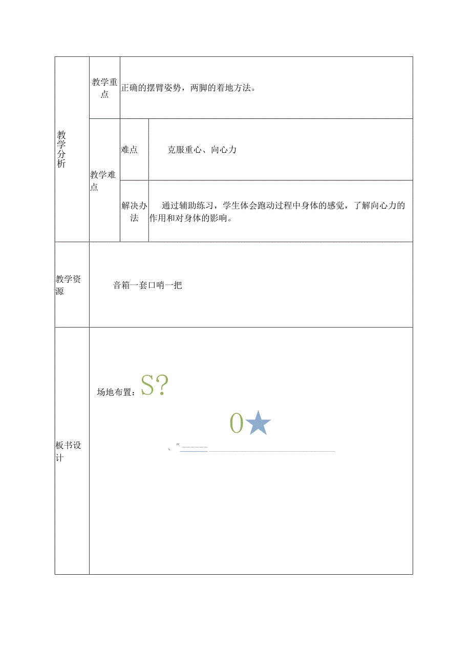 水平四（八年级）体育《田径——弯道跑技术》教学设计及教案.docx_第2页