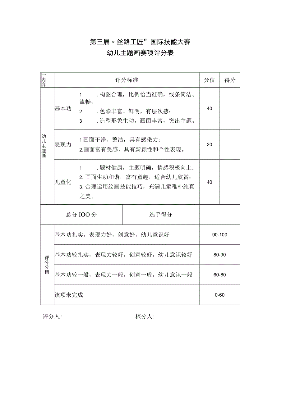 第三届“丝路工匠”国际技能大赛.docx_第1页