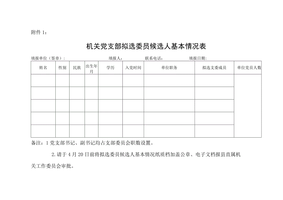 关于成立XX党支部的请示（范本）.docx_第2页