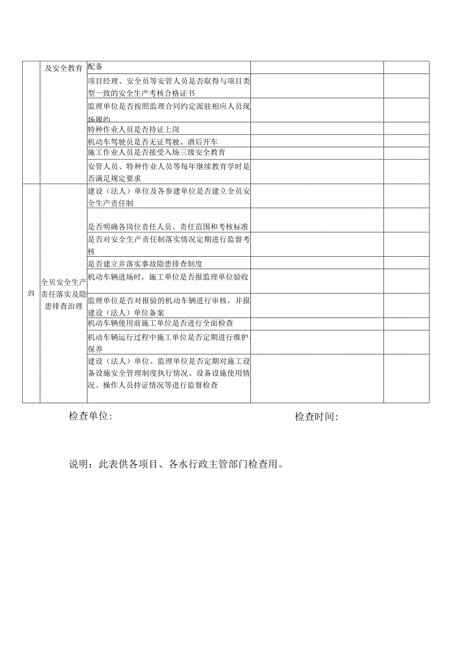 水务建设工程施工现场交通安全专项整治行动检查用表.docx_第2页