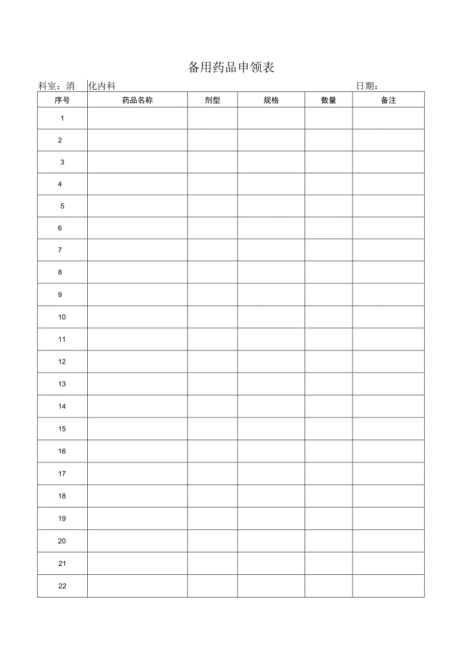 备用药品申领表.docx_第1页