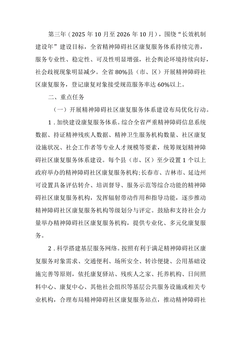 吉林省“精康融合行动”实施方案.docx_第2页