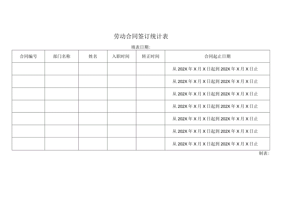 劳动合同签订情况统计表.docx_第1页