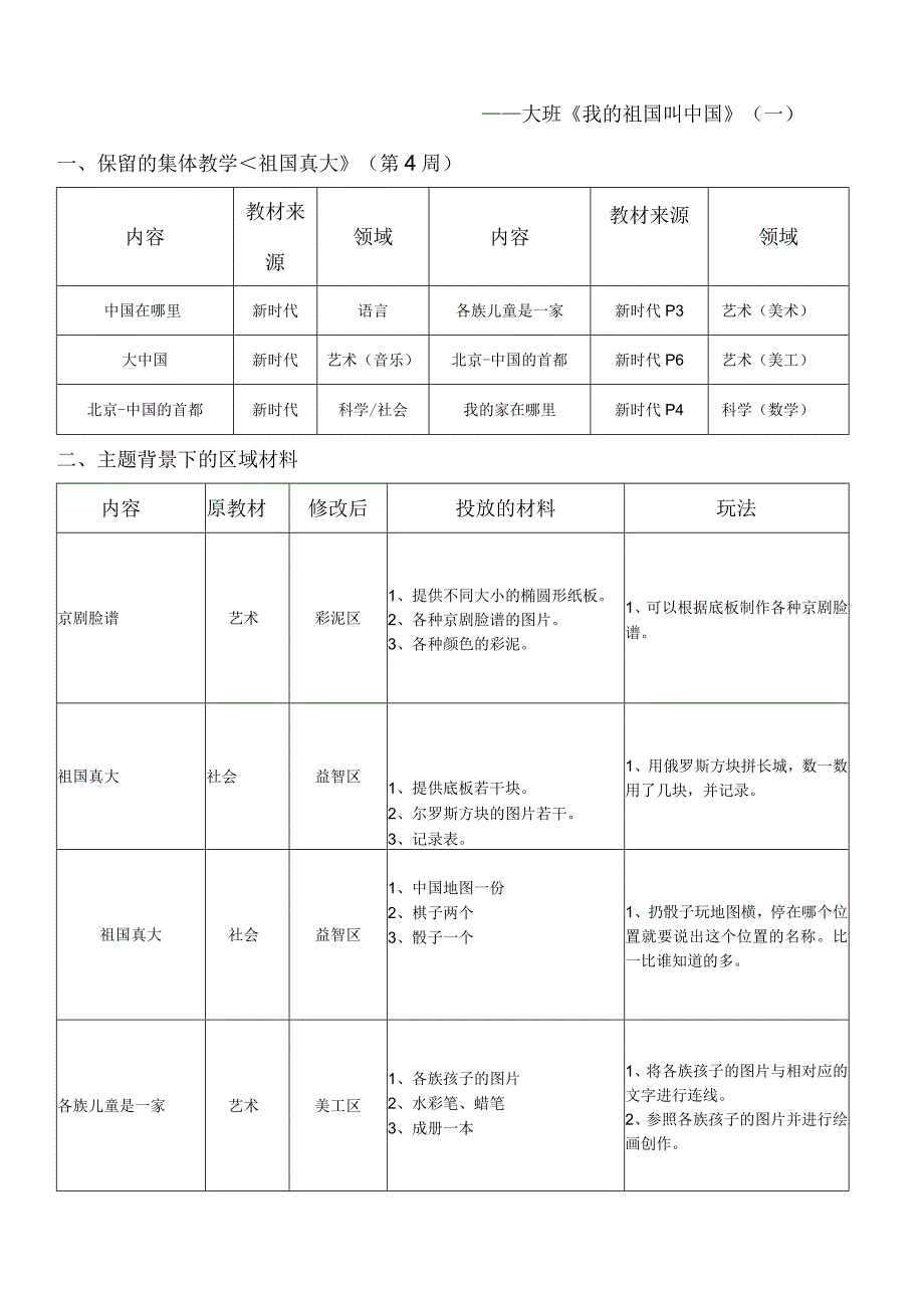 幼儿园主题活动计划表.docx_第1页