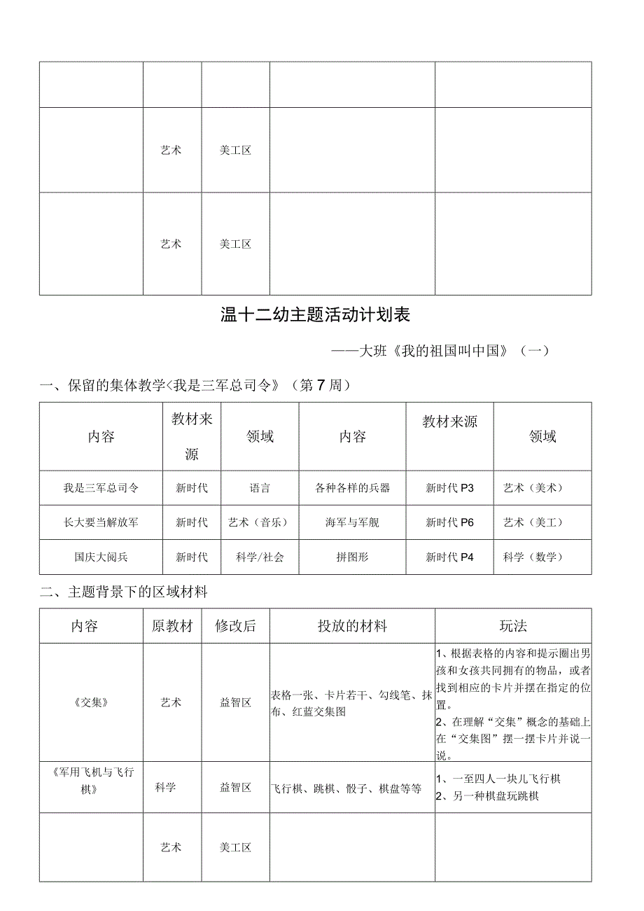 幼儿园主题活动计划表.docx_第3页