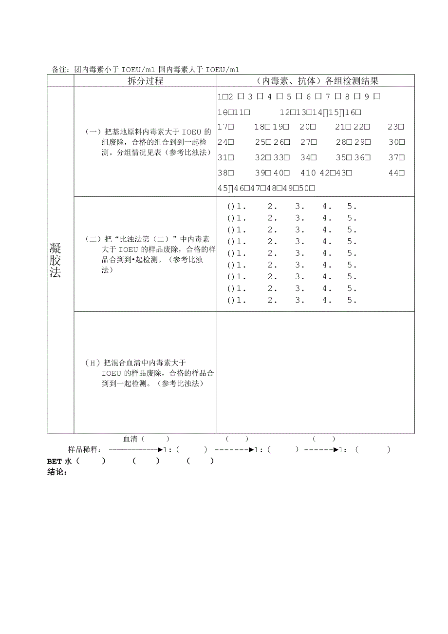 初制血清合样检测记录.docx_第2页