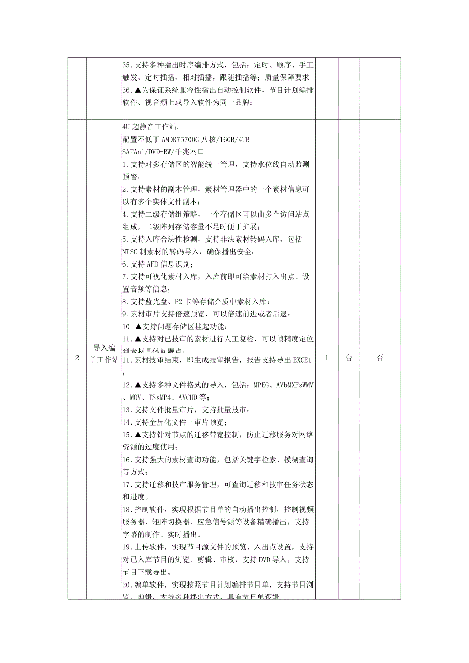 第一标段单频道高标清播出系统技术参数.docx_第3页