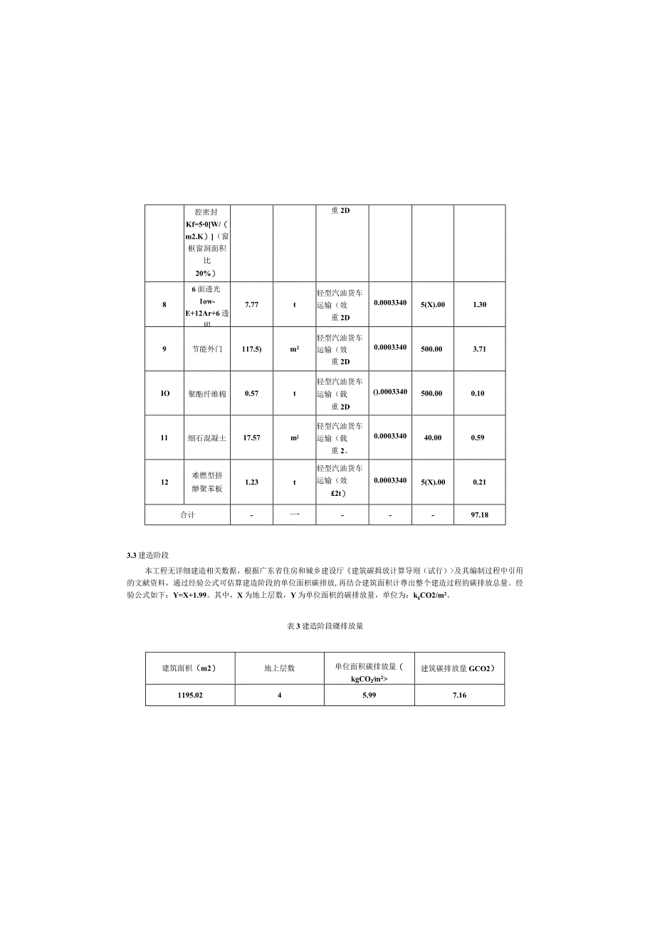 建筑全生命周期碳排放计算专篇.docx_第3页