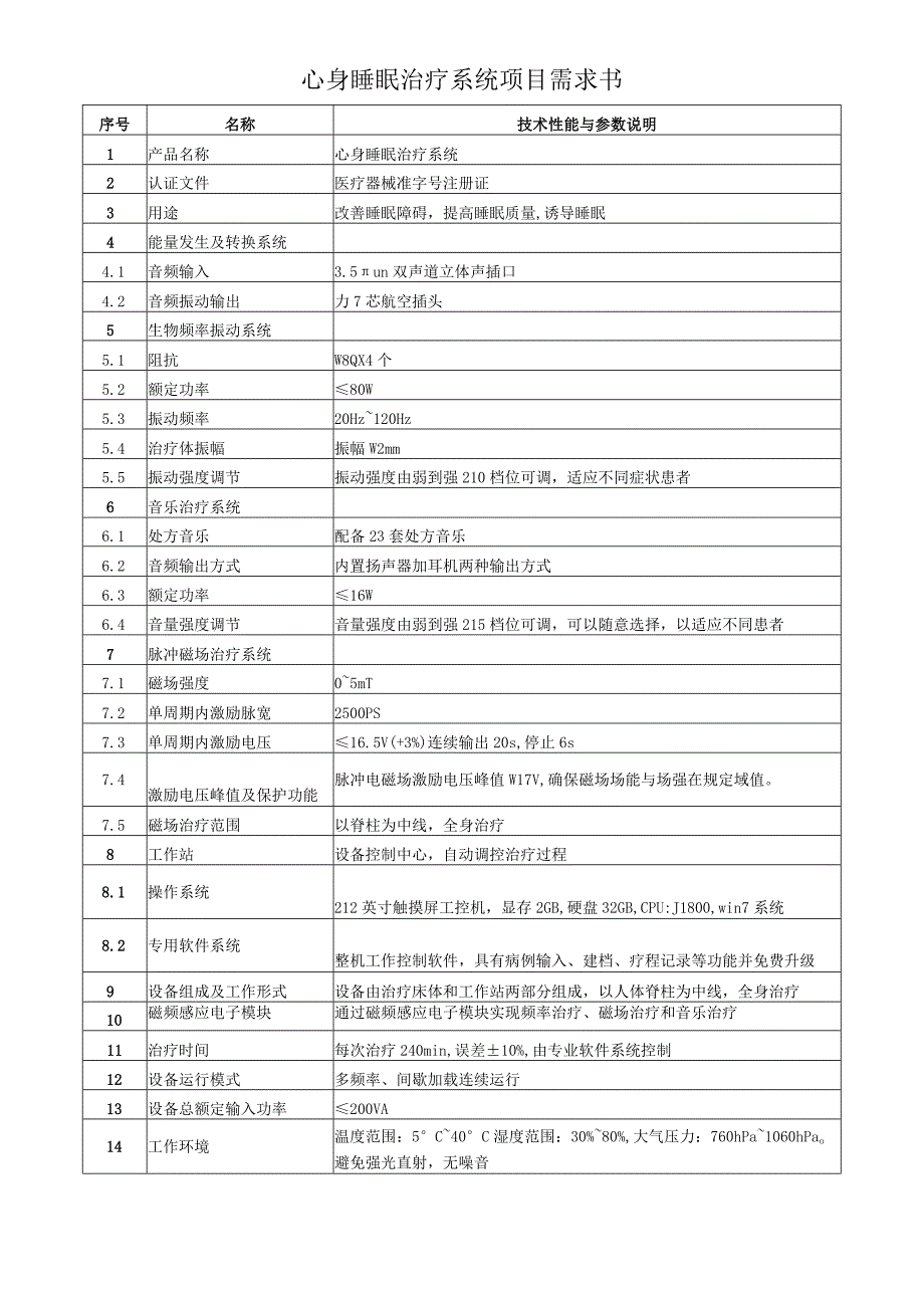 心身睡眠治疗系统项目需求书.docx_第1页