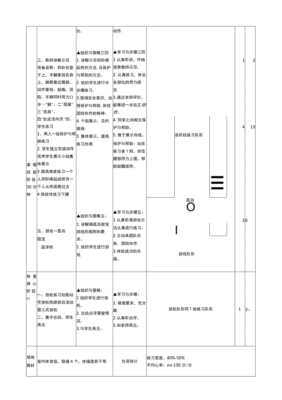 水平二（三年级）体育《仰卧推起成桥》公开课教案设计.docx_第2页