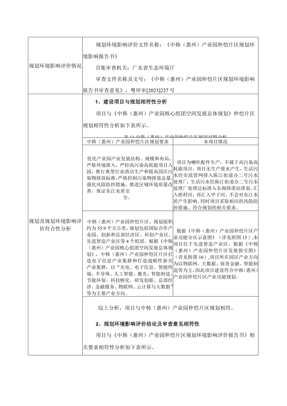 惠州市思韵洁电声配件有限公司迁扩建项目环评报告表.docx_第3页