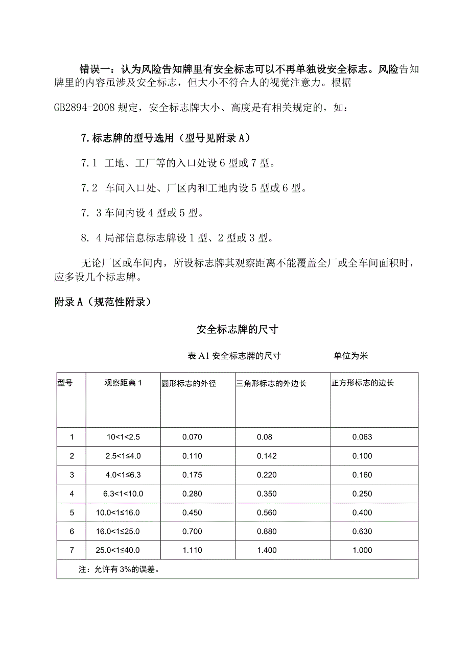 关于安全标识使用时常见的错误.docx_第2页