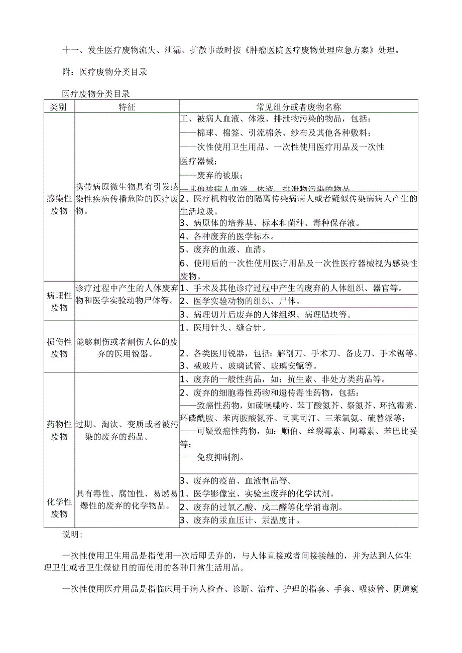 医疗废物管理制度(1).docx_第2页