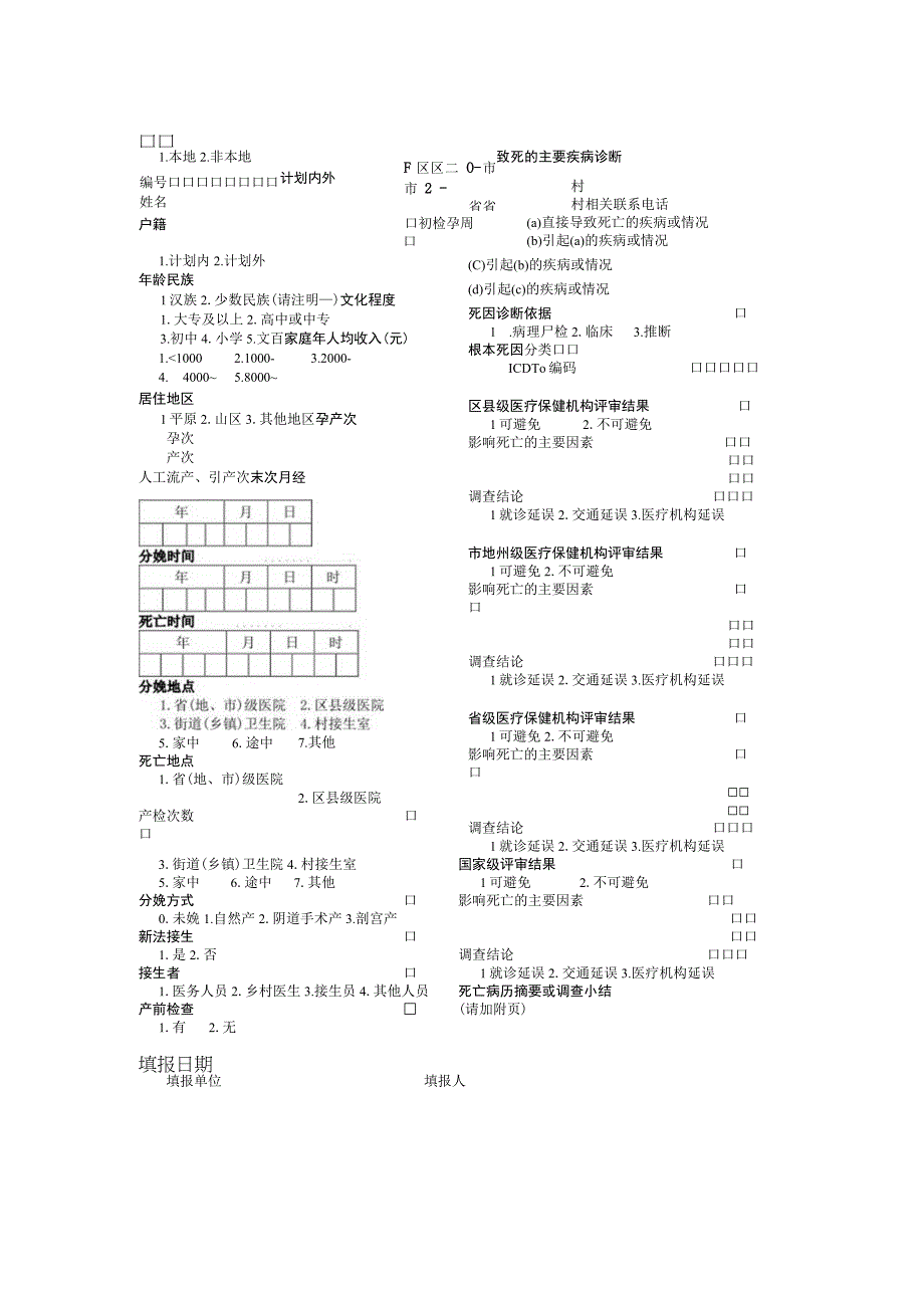 孕产妇死亡报告卡.docx_第1页