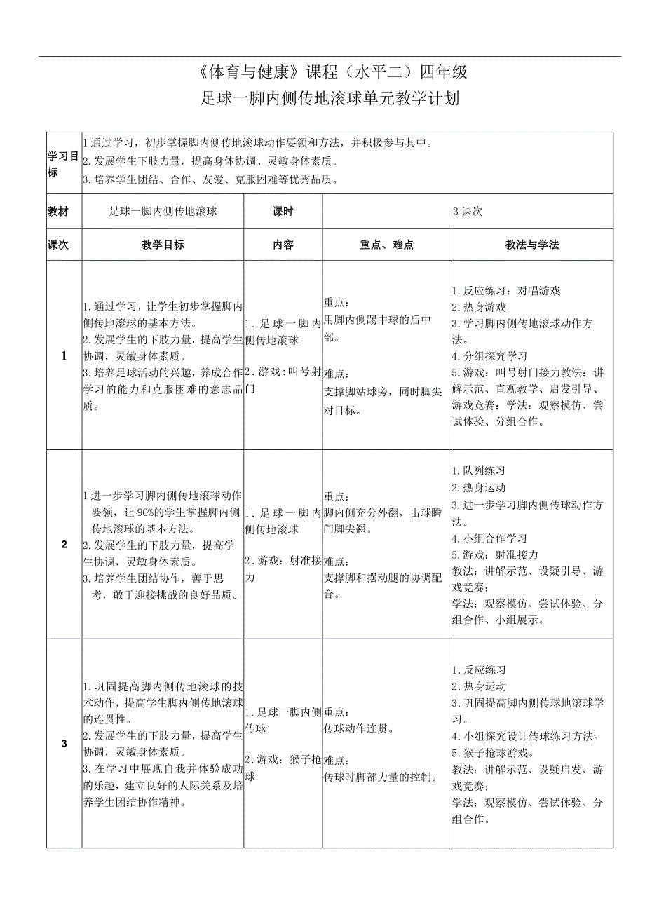 水平二（四年级）体育《足球--脚内侧传地滚球》教学设计及教案（附单元教学计划及教学反思）.docx_第1页