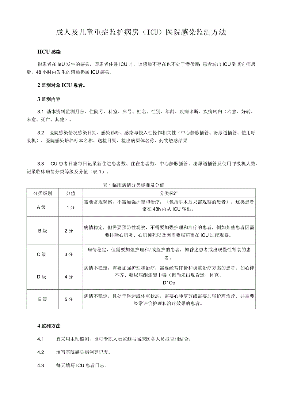 成人及儿童重症监护病房（ICU）医院感染监测方法.docx_第1页