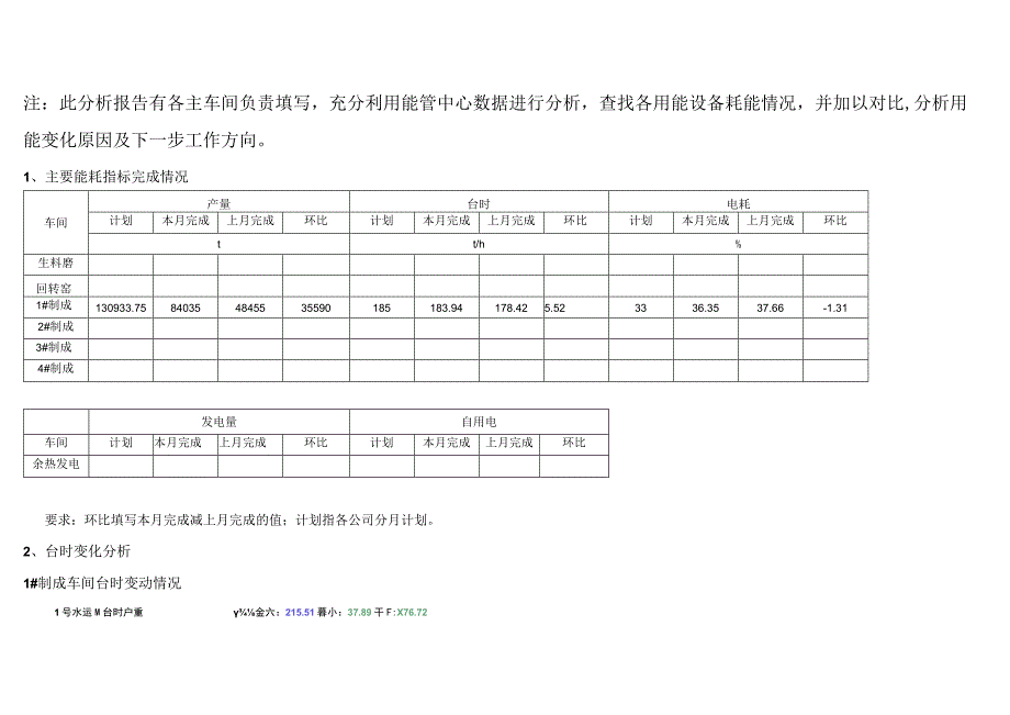 制成车间能效对标分析报告.docx_第1页