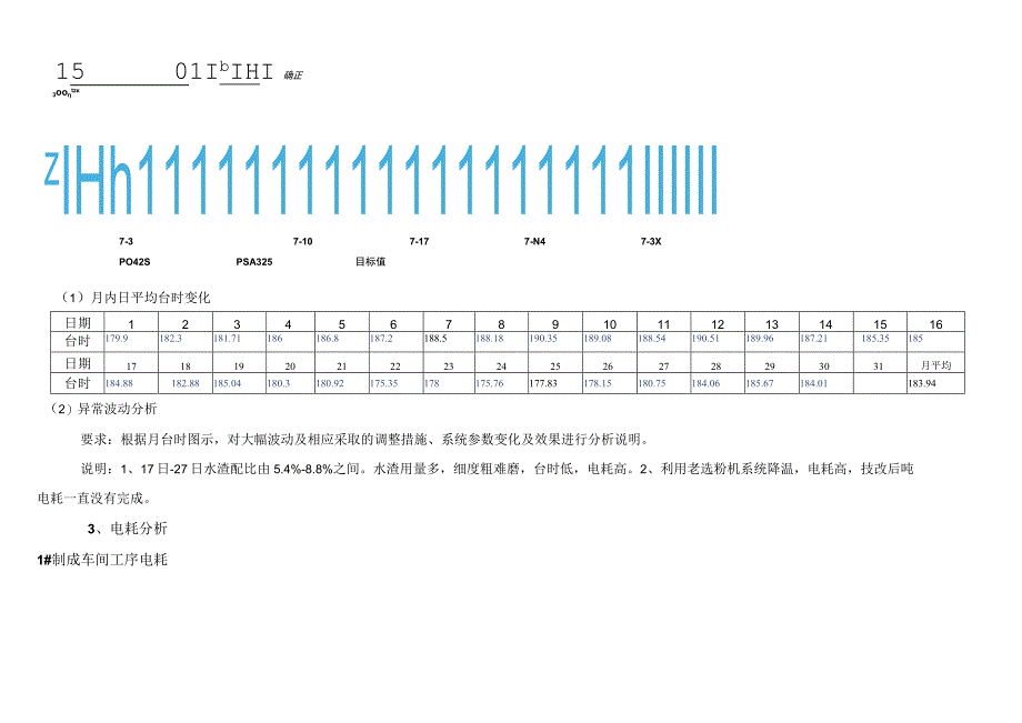 制成车间能效对标分析报告.docx_第2页