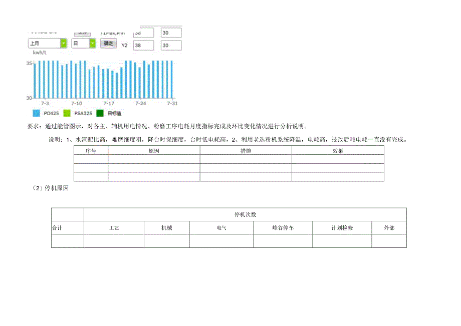 制成车间能效对标分析报告.docx_第3页