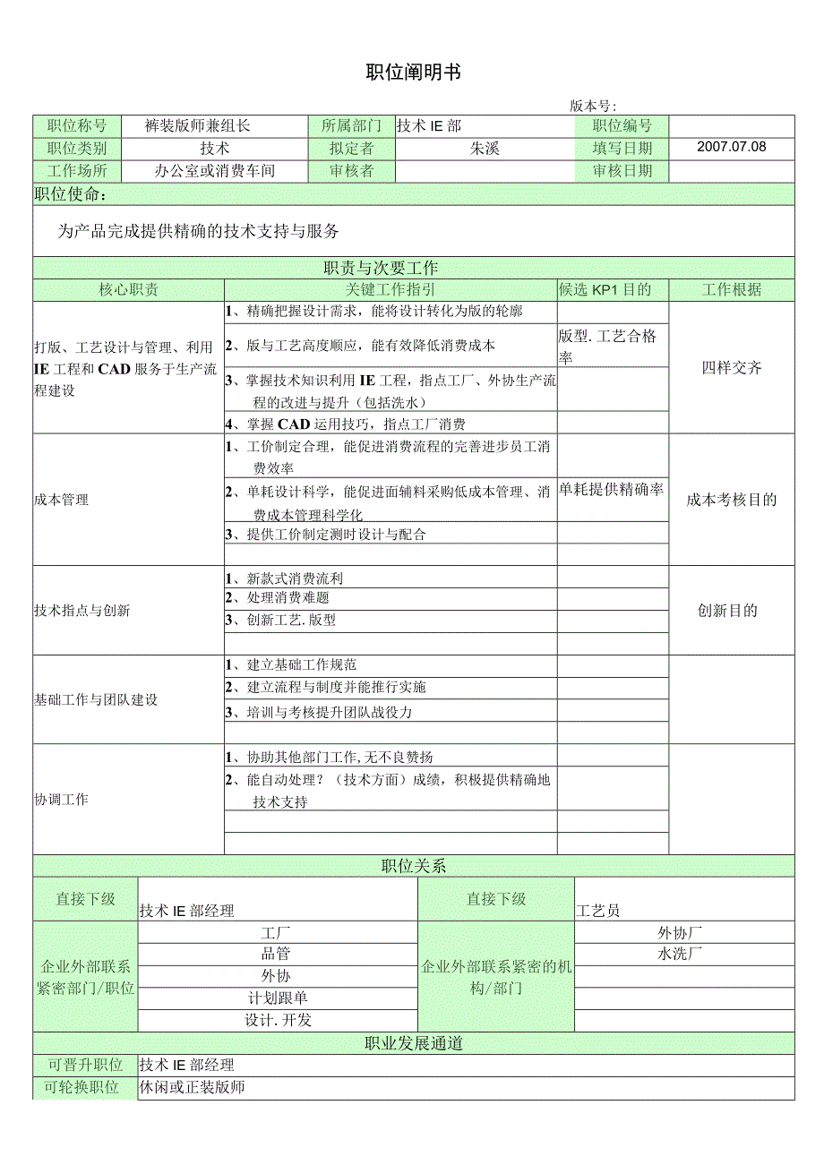 职位说明书(技术部朱溪).docx_第1页