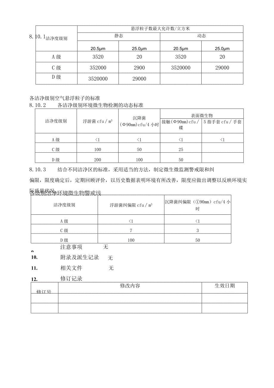 空调净化系统管理标准.docx_第3页