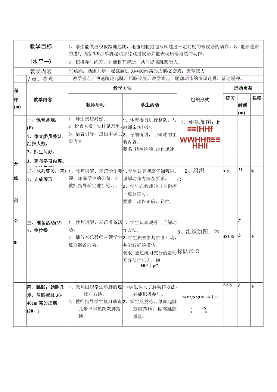 水平一（一、二年级）体育《跳跃：助跑几步屈膝越过30-40cm高的皮筋》公开课教案.docx_第1页