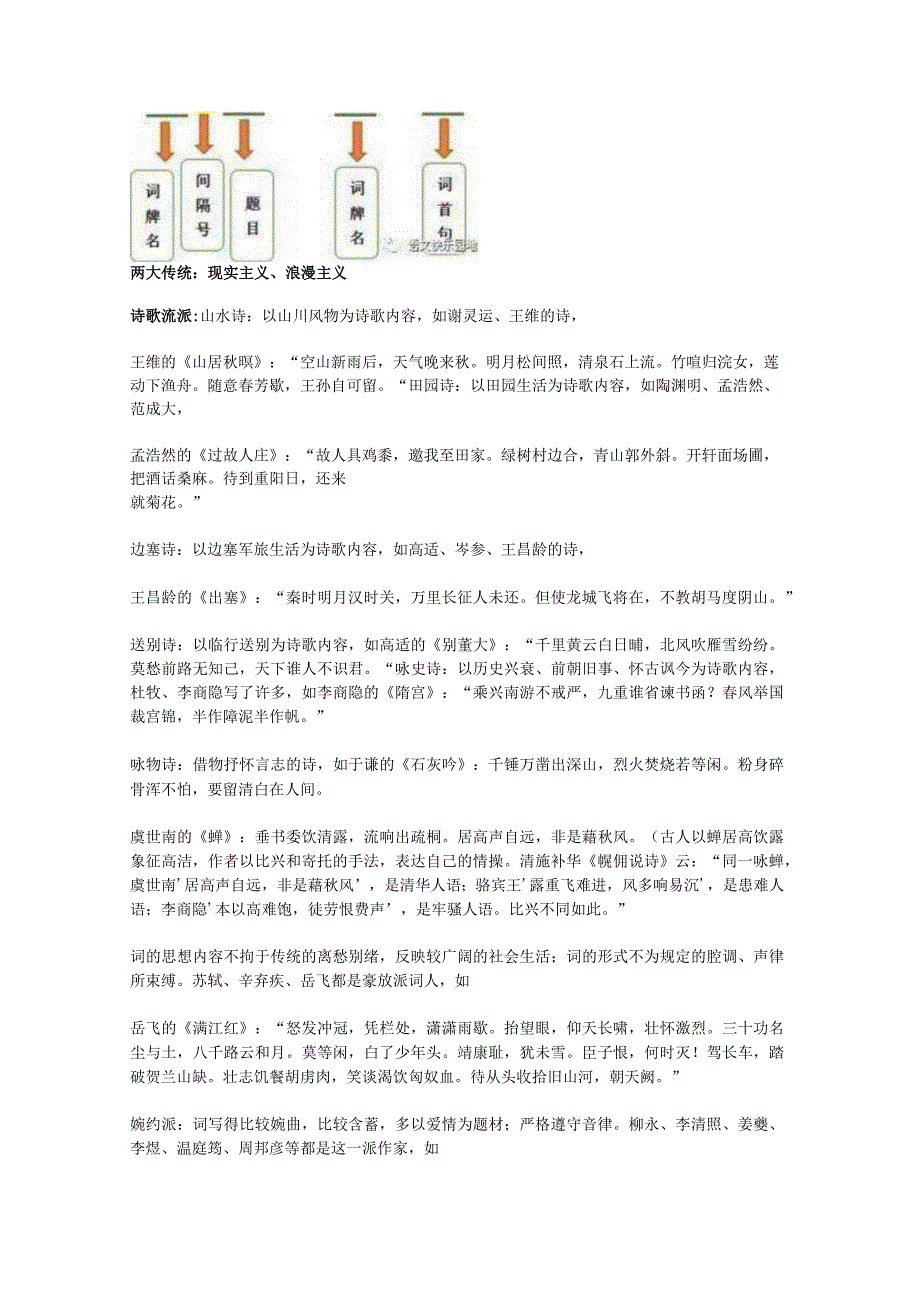 古诗词鉴赏基础知识汇总.docx_第2页