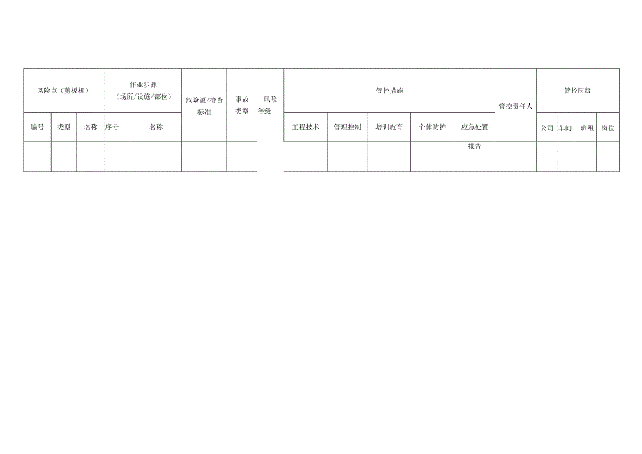 环境科技有限公司剪板机安全风险分级管控清单.docx_第3页