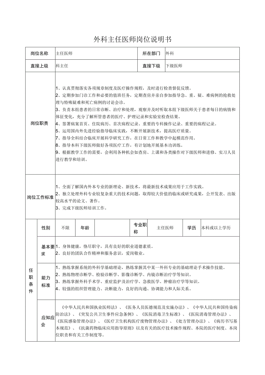 外科主任医师岗位说明书.docx_第1页