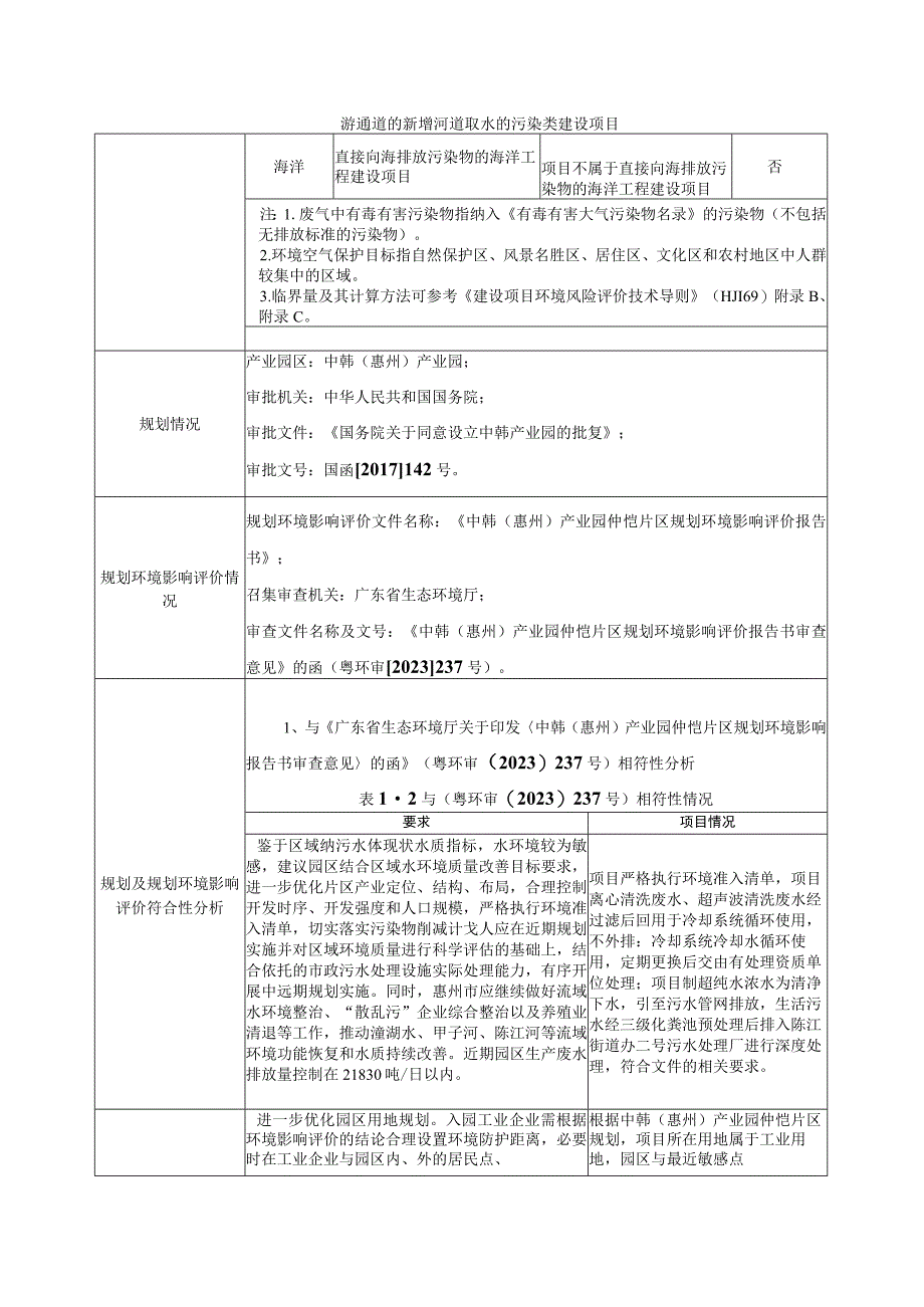 年产手机镜头 4 千万颗建设项目环评报告表.docx_第3页