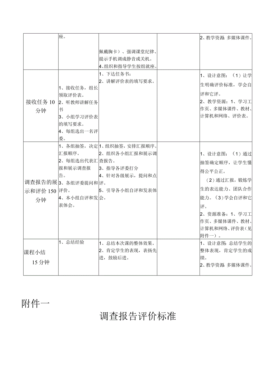 工商高级技工学校促销方式有效性调研教案.docx_第2页