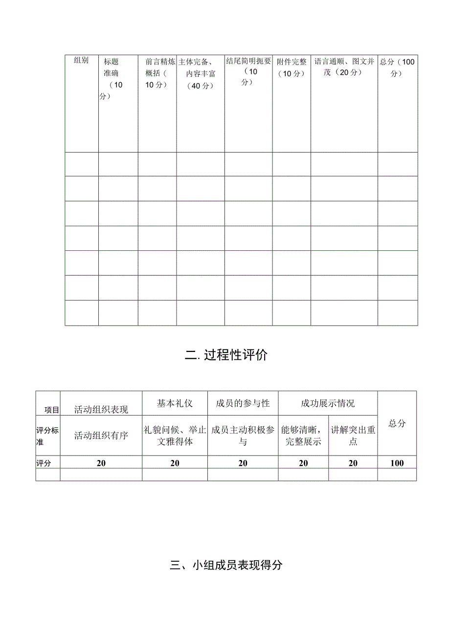 工商高级技工学校促销方式有效性调研教案.docx_第3页