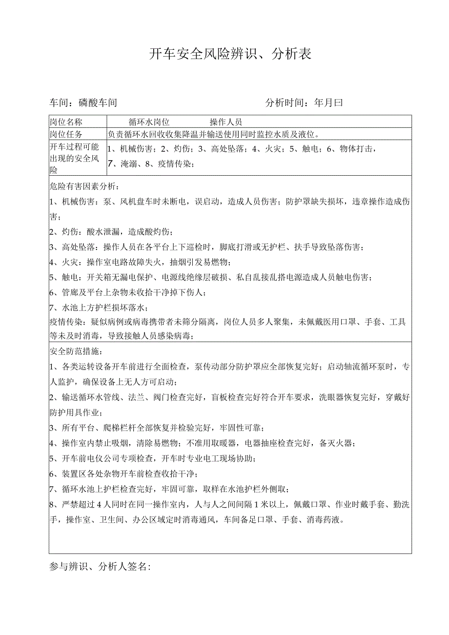 复开车安全风险辨识表（循环水）.docx_第1页