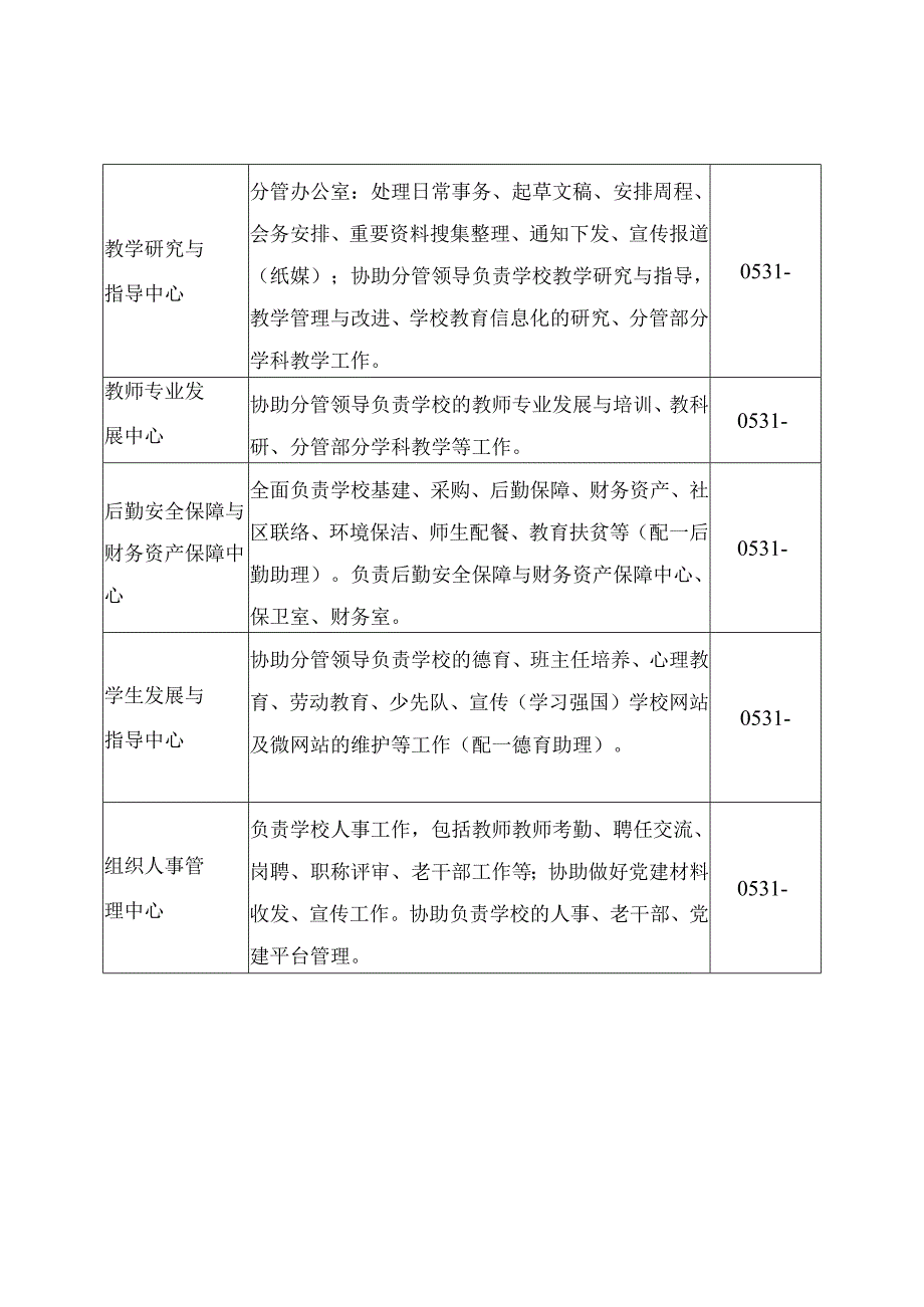 济南市新苑小学机构设置.docx_第2页