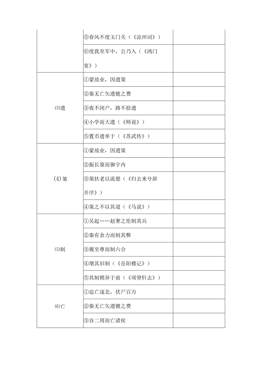 理解性默写教材回扣之《过秦论》《五代史伶官传序》.docx_第3页