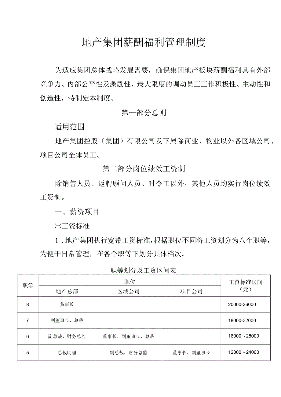 地产集团薪酬福利管理制度.docx_第1页